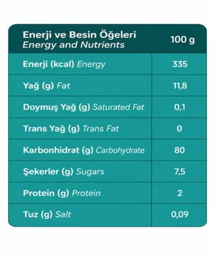 İngro Glutensiz Hurma Tozu 250g - Görsel 3