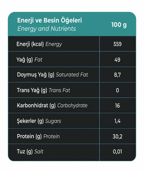 İngro Çiğ Kabak Çekirdeği İçi