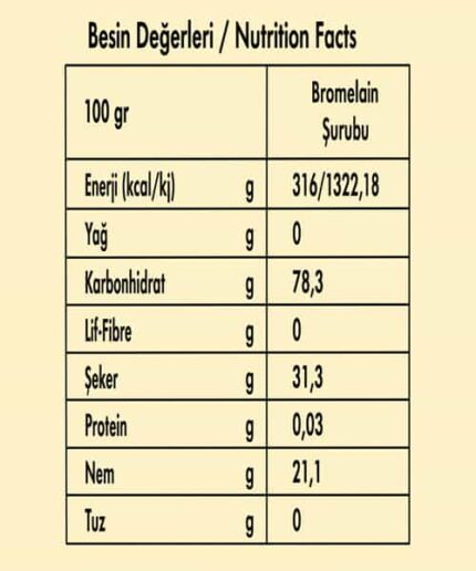 Otsa Bromelain Şurubu 350g - Görsel 3